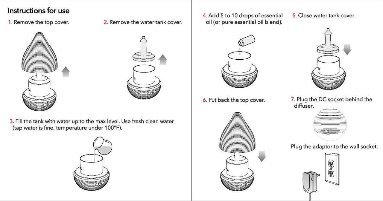 Aromatherapy diffuser instructions